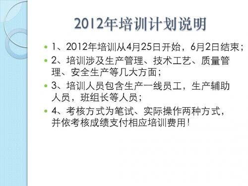 2012年培训计划说明.ppt