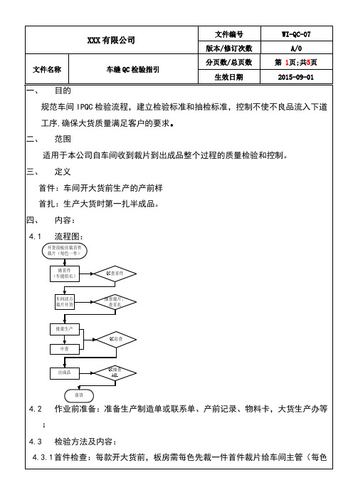 WI-QC-07车缝QC检验指引