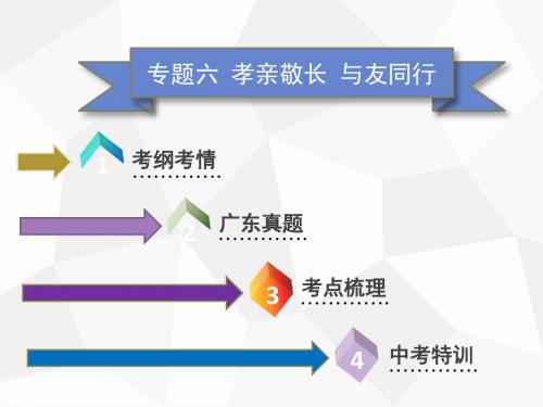 2019年中考道德与法治复习(广东)专题特训课件：专题六   孝亲敬长  与友同行(共92张PPT)