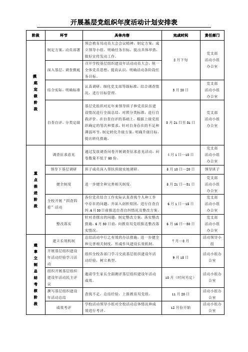 开展基层党组织年度活动计划安排表