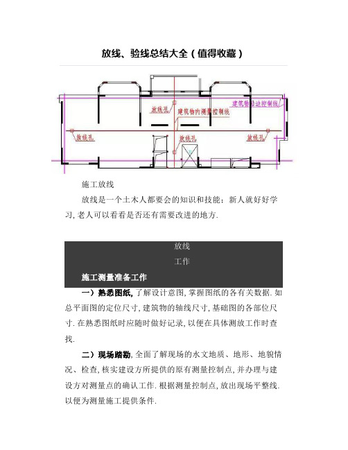 放线、验线总结大全(值得收藏)