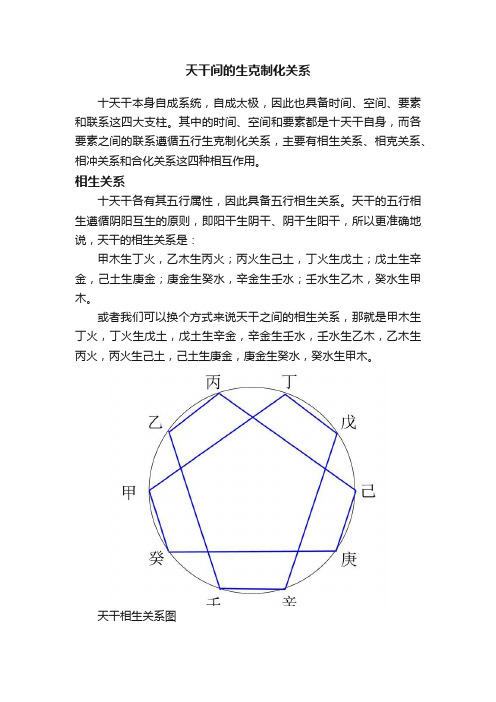 天干间的生克制化关系