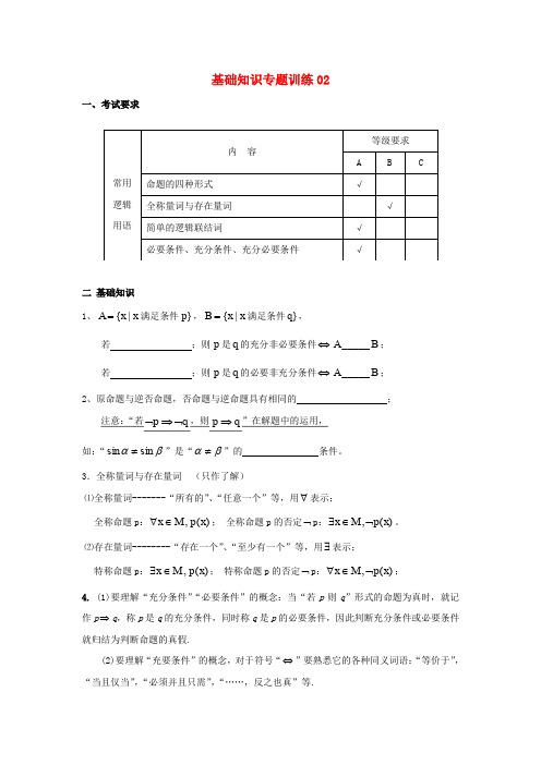 浙江台州市2017届高考数学 基础知识专题训练02(无答案)文