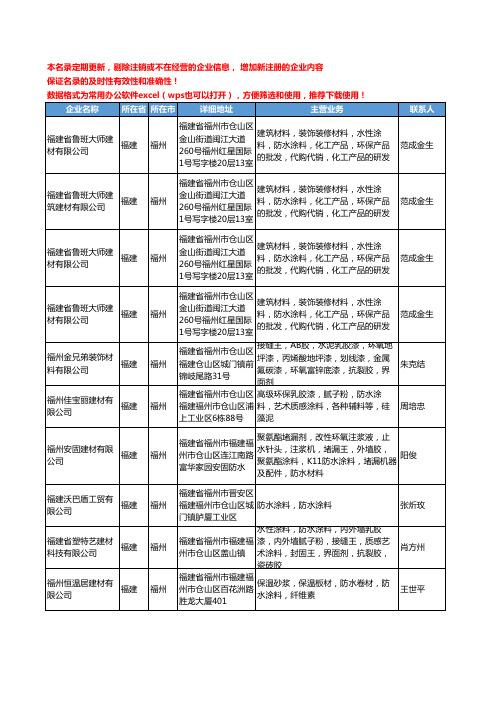 2020新版福建省福州防水涂料工商企业公司名录名单黄页大全170家