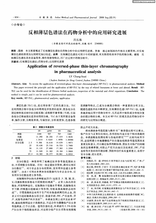 反相薄层色谱法在药物分析中的应用研究进展