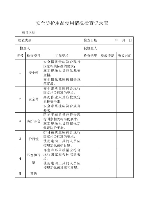 安全防护用品使用情况检查记录表