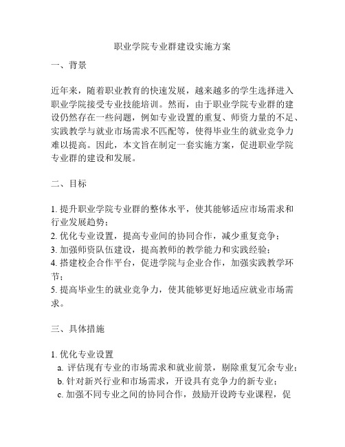 职业学院专业群建设实施方案