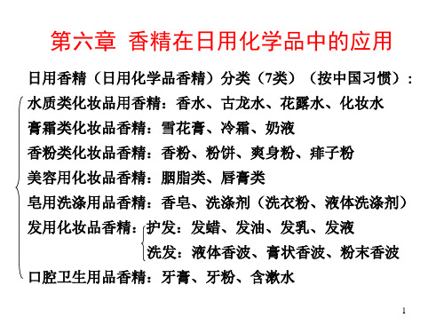 第十章 香精在日用化学品中的应用