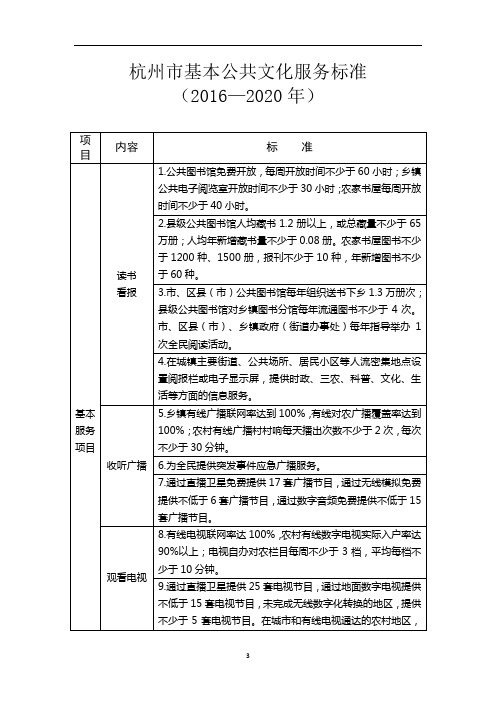 杭州市基本公共文化服务标准(2016—2020年)