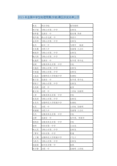 2015年全国中学生物理竞赛