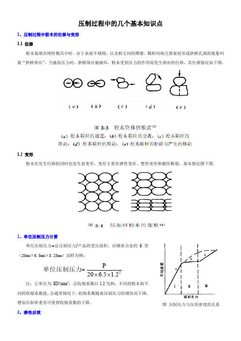 硬质合金压制过程中的几个基本知识点