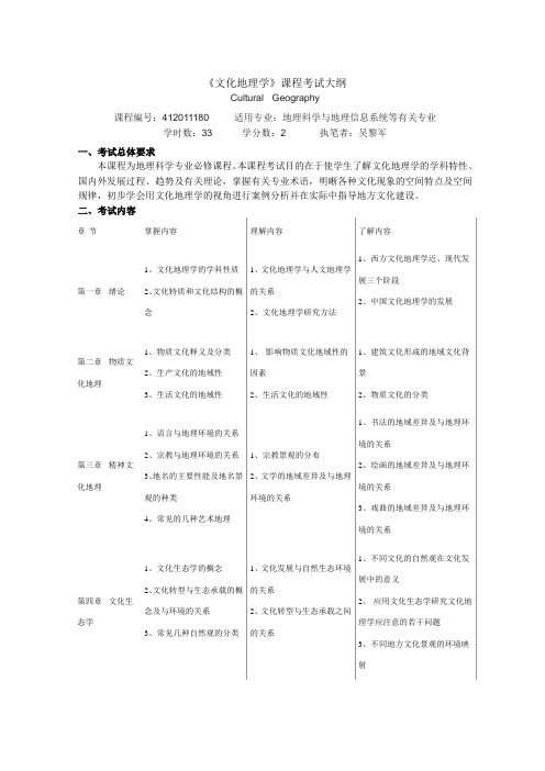 《文化地理学》课程考试大纲