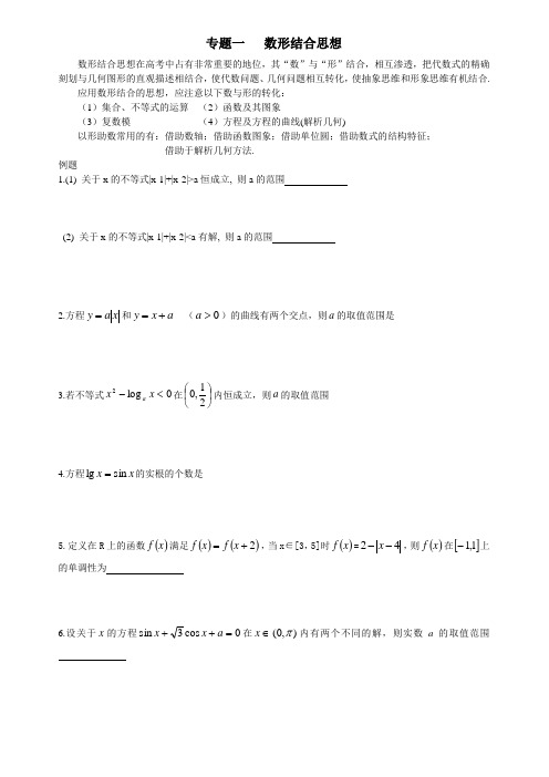 专题一数形结合