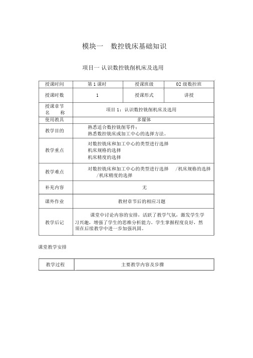 数控铣床基础知识培训教材