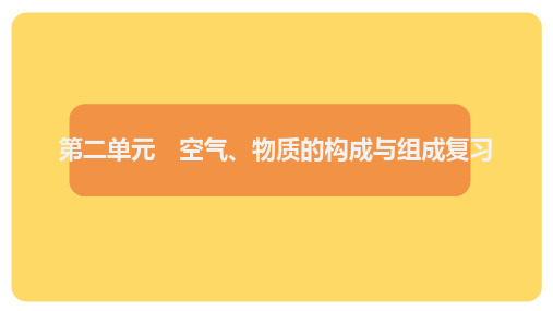 第二单元空气物质的构成与组成复习课件九年级化学科粤版上册