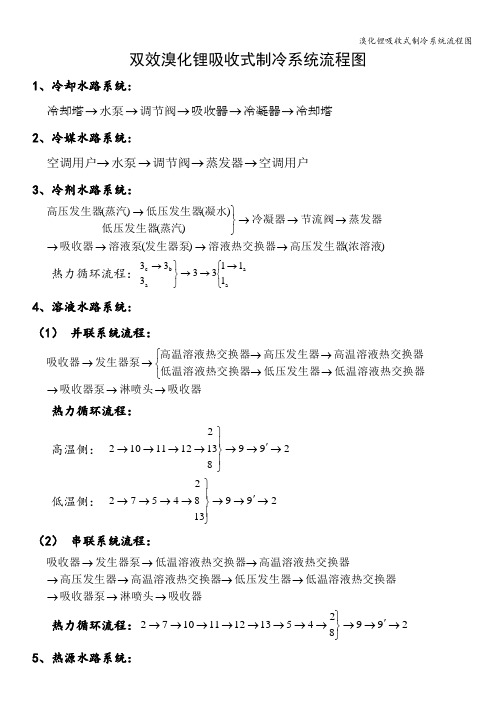 溴化锂吸收式制冷系统流程图