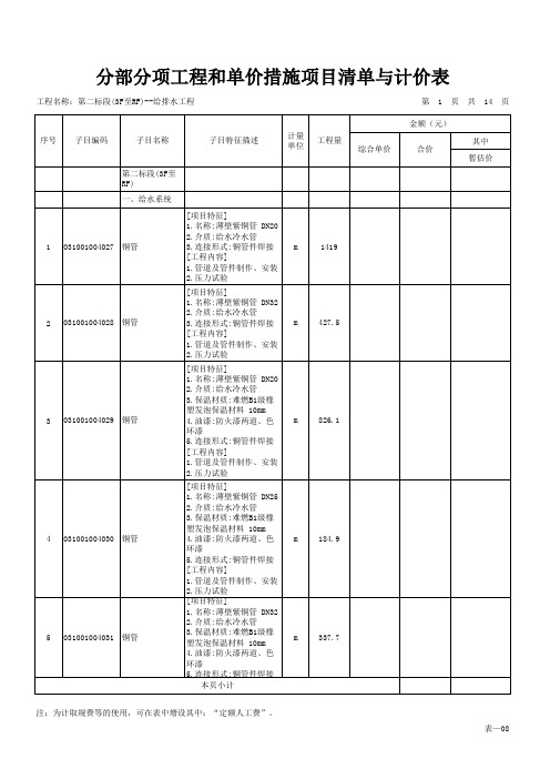 表-08 分部分项工程和单价措施项目清单与计价表(给排水)