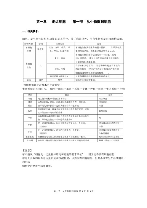 高中生物人教版必修一 第一章   走近细胞    第一节  从生物圈到细胞