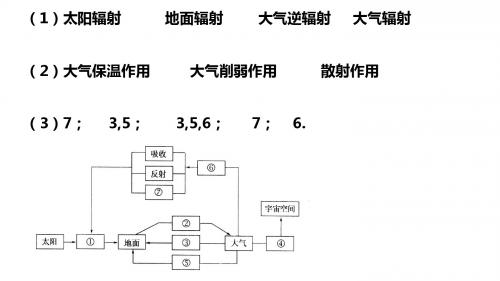 大气基础练习答案