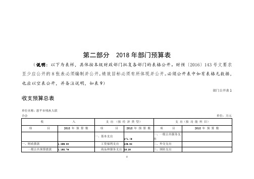 第二部分2018年部门预算表