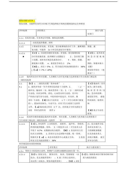 医院功能与任务.docx