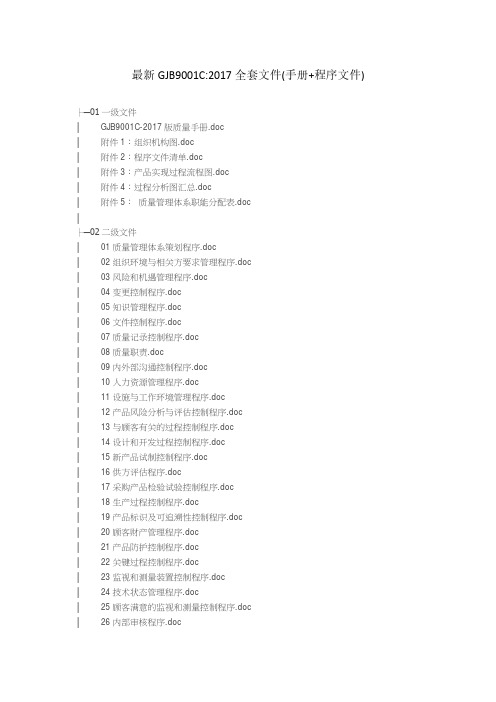 最新GJB9001C：2017全套文件(手册+程序文件)