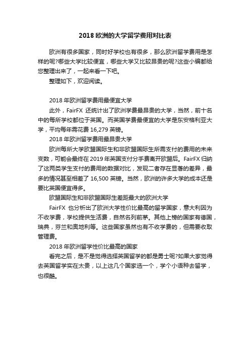 2018欧洲的大学留学费用对比表