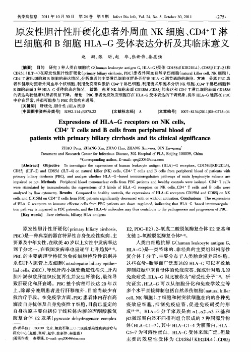 原发性胆汁性肝硬化患者外周血NK细胞、CD4+T淋巴细胞和B细胞HLA-G受体表达分析及其临床意义