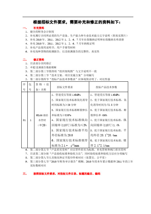 根据招标文件要求