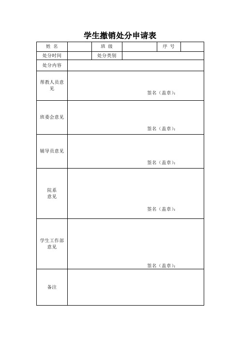 解除违纪处分各类表格