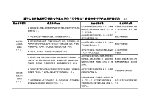 2属于人员密集场所的消防安全重点单位四个能力和三提示1