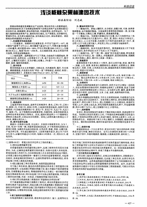 浅谈核桃杂果林建园技术