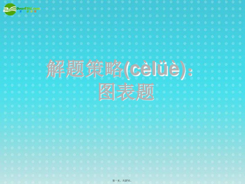 高考政治 冲击高考高三解题策略(图表题)课件 新人教版