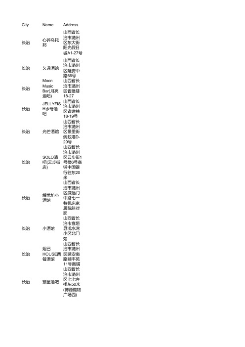 长治酒吧企业商家名录大全100家(2021年7月更新)