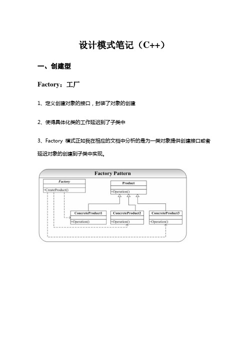 设计模式精解-GOF23种设计模式解析(VS2012重写实现包含Linux Makefile) 代码和原文档已插入本文档