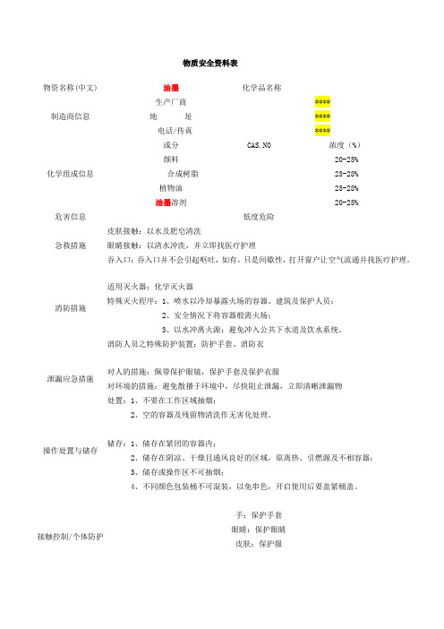 MSDS 油墨