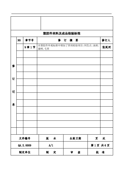 塑胶件来料检验标准