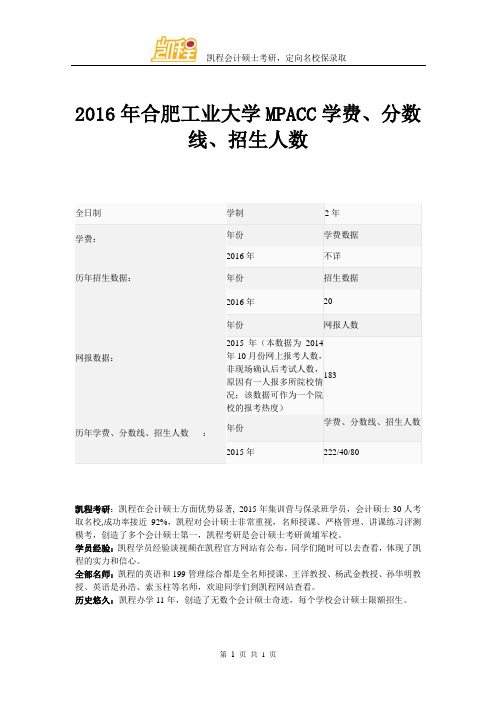 2016年合肥工业大学MPACC学费、分数线、招生人数