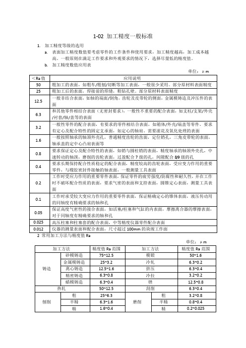 加工精度一般标准