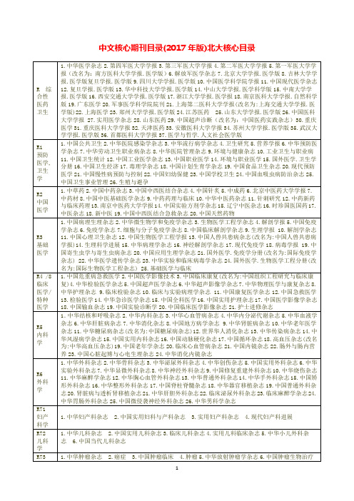 中文核心期刊目录医学类