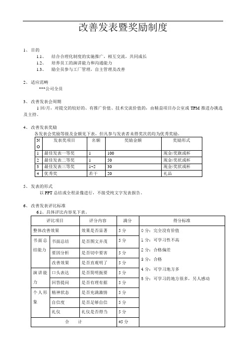 TPM 改善发表会制度