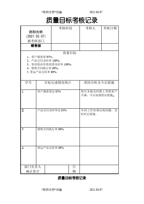 2021年质量目标考核记录