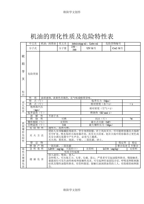 机油的理化性质及危险特性表之欧阳学文创作