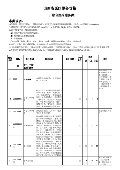 山西省省级公立医院医疗服务项目价格(2017版)