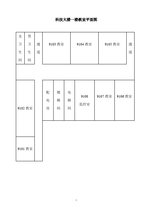 科技大楼平面图