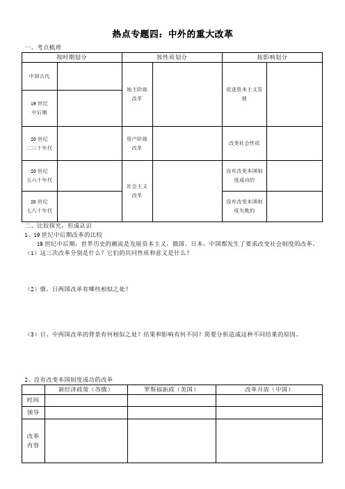 近代中外重大的改革