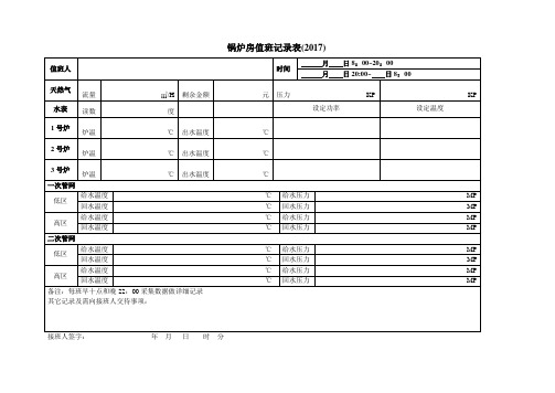 锅炉房值班记录表