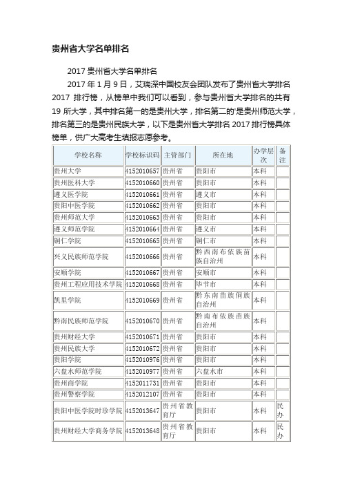 贵州省大学名单排名