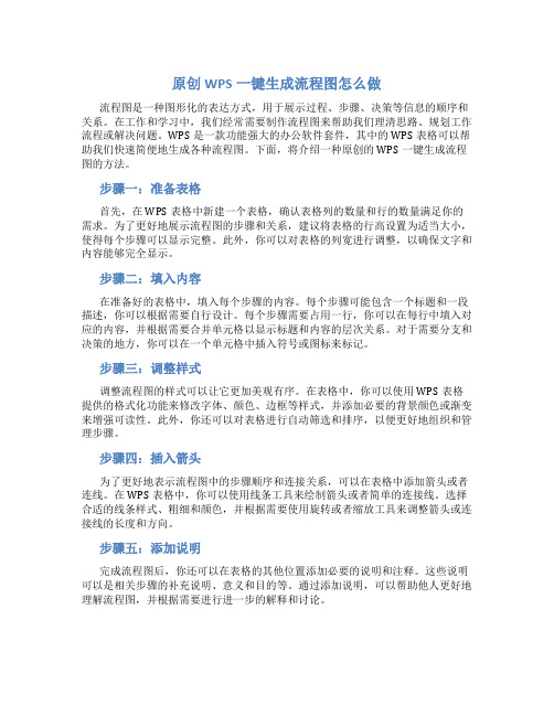 原创wps一键生成流程图怎么做