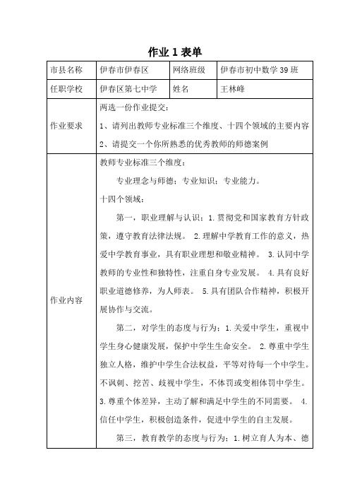 请列出教师专业标准三个维度、十四个领域的主要内容